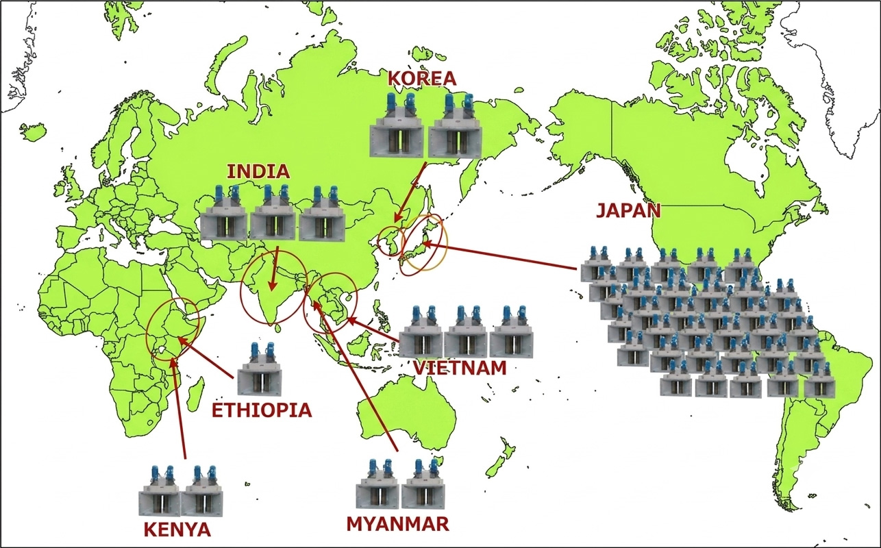 Global Presence
